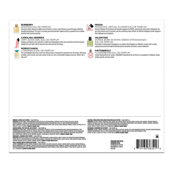 IMG_7585 Set de Perfumes Mini